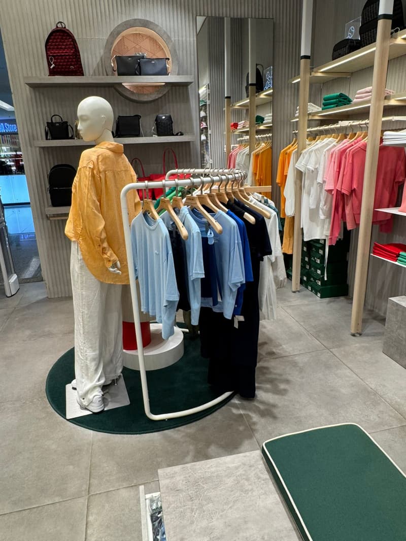 Overall View - In-Store