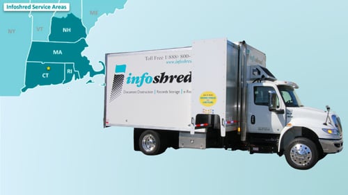 Infoshred mobile shredding truck next to a map of their service area, which covers Connecticut, Massachusetts, and Rhode Island