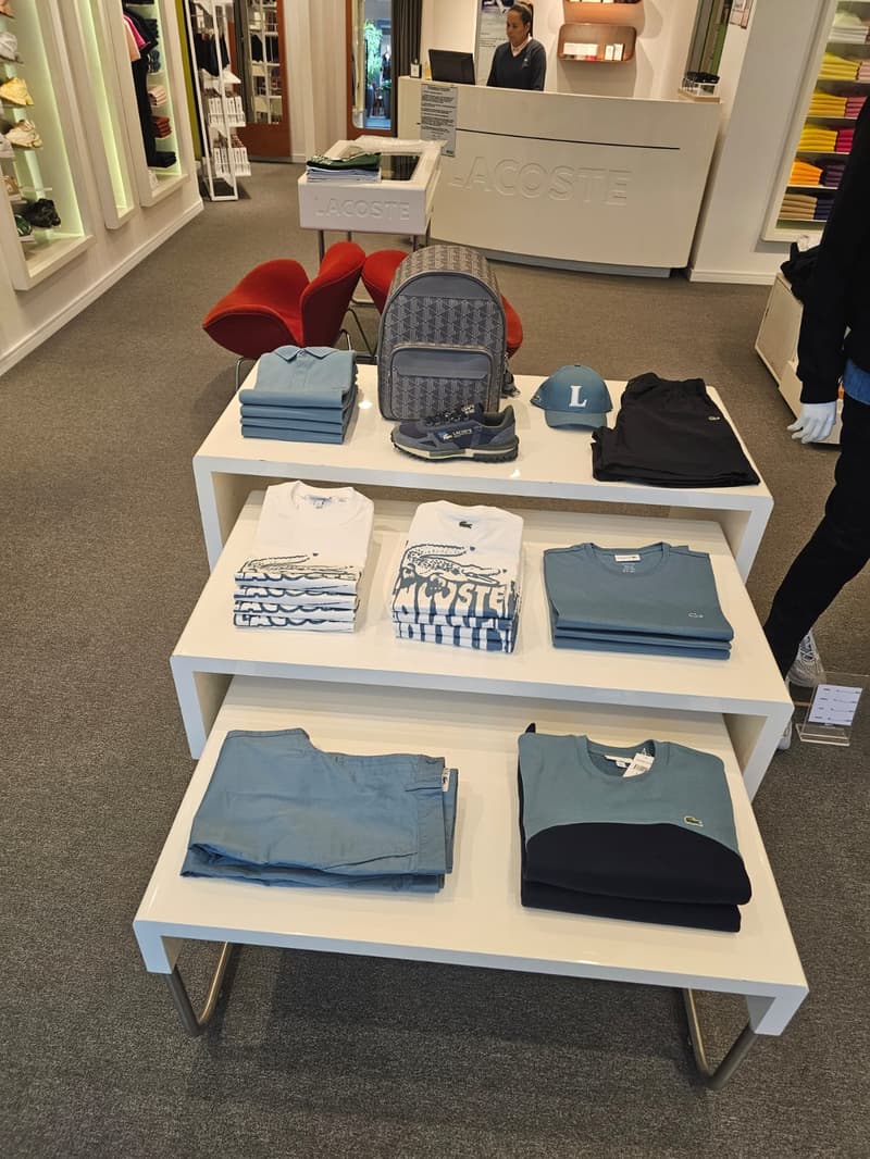 Overall View - In-Store