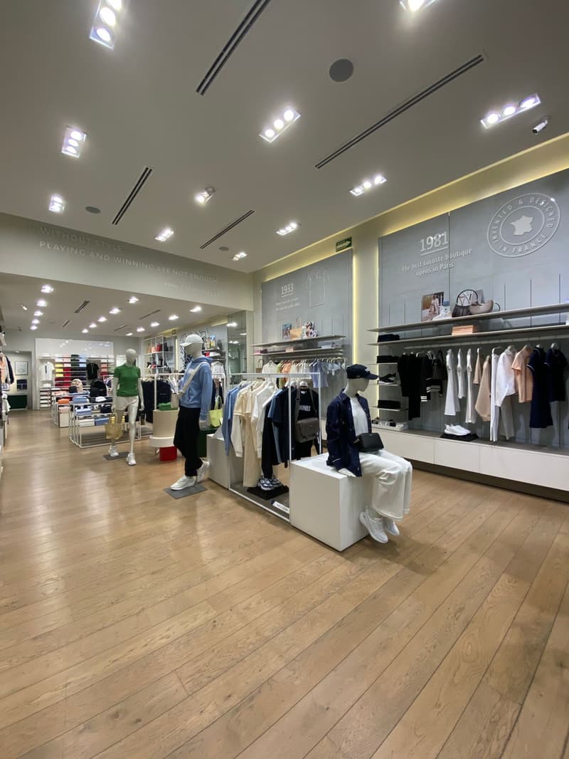 Overall View - In-Store