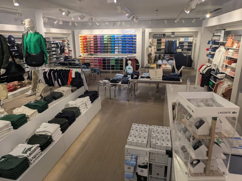 Overall View - In-Store