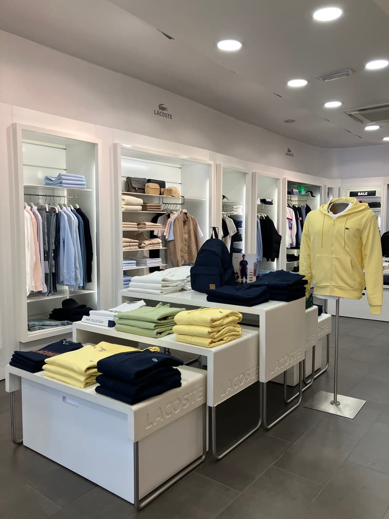 Overall View - In-Store