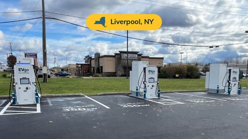 Several EVgo fast-charging units installed in marked parking spaces at a public charging station, with EVgo logos on the chargers, protective bollards around each unit