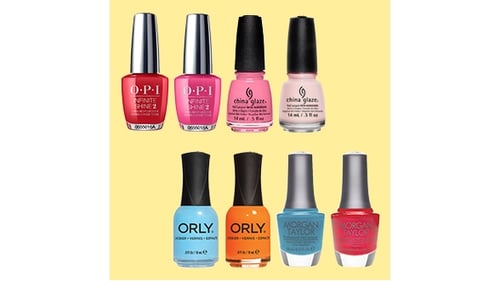 NAILCARE