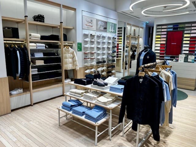 Overall View - In-Store