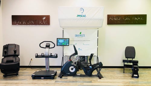 Total Brain & Body Systems and Machines