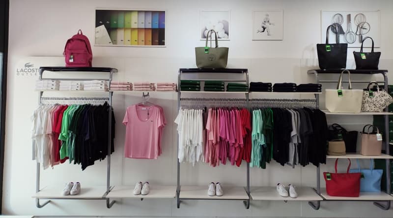 Overall View - In-Store