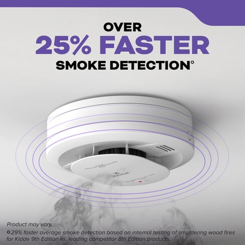 Overview 25% Faster: smoke detection