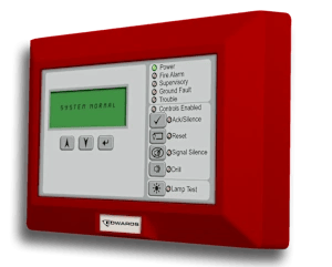 Annunciators