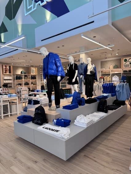 Overall View - In-Store
