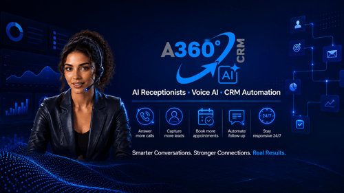 A360°CRM AI cover featuring Emma, an AI receptionist with a headset, alongside A360°CRM AI branding and icons representing Voice AI, CRM automation, lead capture, appointment booking, follow-up, and 24/7 customer response.