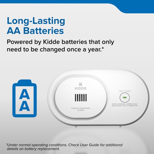 Long lasting AA Batteries. Powered by Kidde batteries that only need to be changed once a year.
