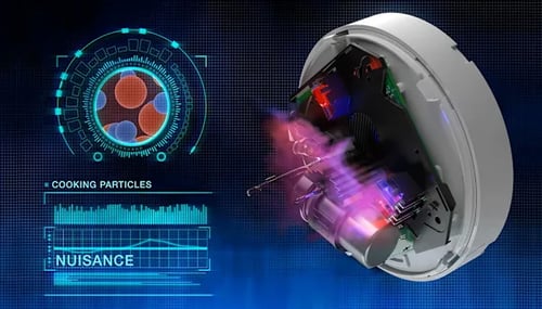 TECHNOLOGY THAT PERFORMS