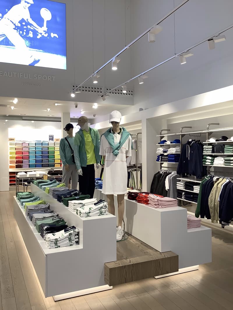 Overall View - In-Store
