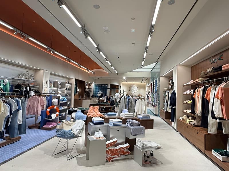 Overall View - In-Store