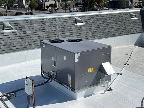 Packaged HVAC unit installation