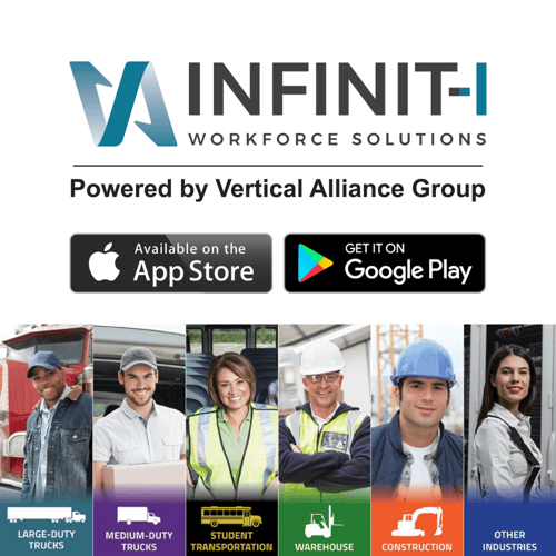 Infinit-I Training Management Platform