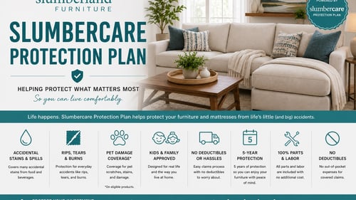 5 Year Accident Protection Plan