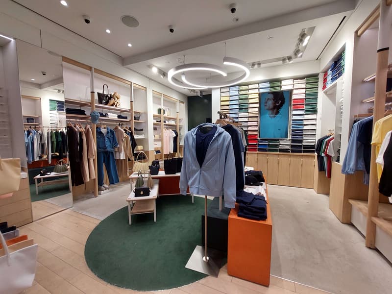 Overall View - In-Store