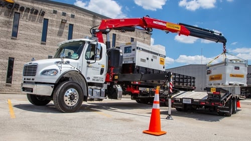 Herc Rentals Equipment and Tools Rentals - ProSolutions