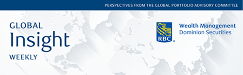global insight weekly banner