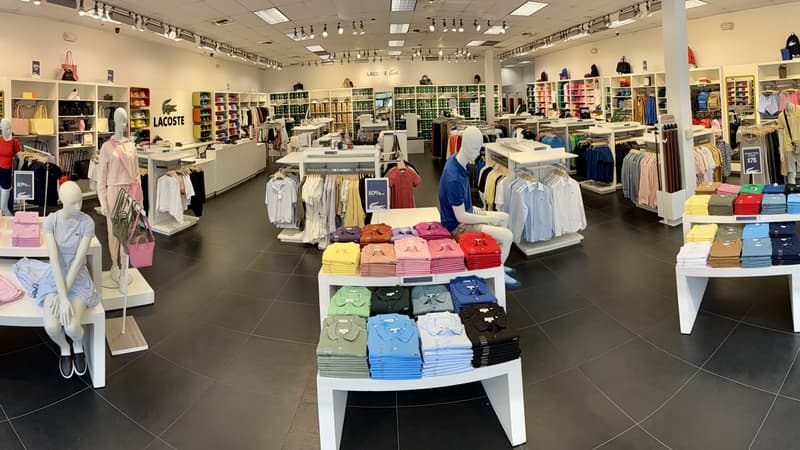 Overall View - In-Store