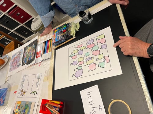 Kurs-Impression (4 Personen pro Gruppe)