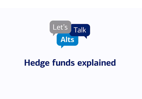 Let's Talk Alts - Hedge Funds Explained