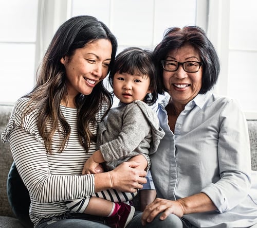 mother, granddaughter, and grandmother