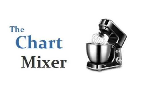 "The chart mixer" with a mixing machine