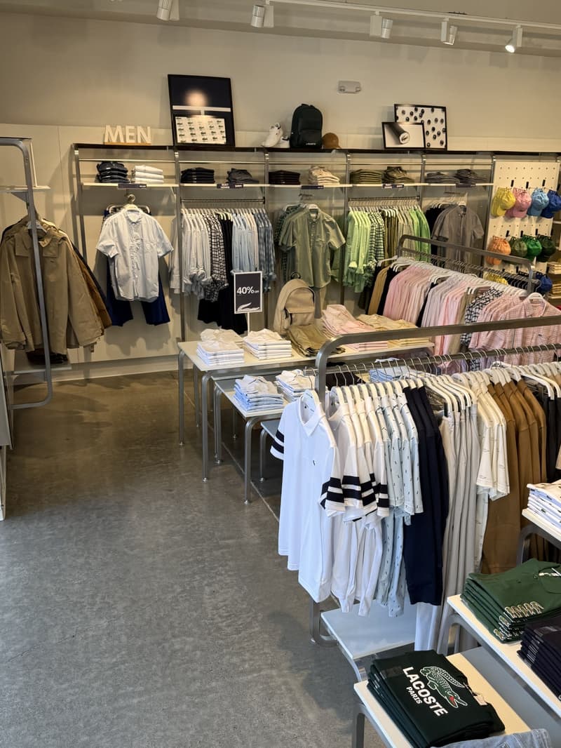 Overall View - In-Store