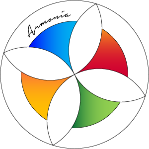 SWISS ELECTROBIOLOGY - BIONOMIC ENGINEERING
