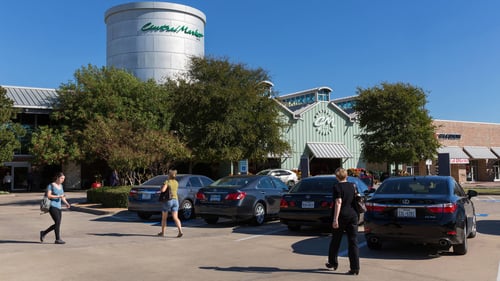 People walking in front of Central Market