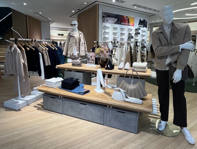Overall View - In-Store