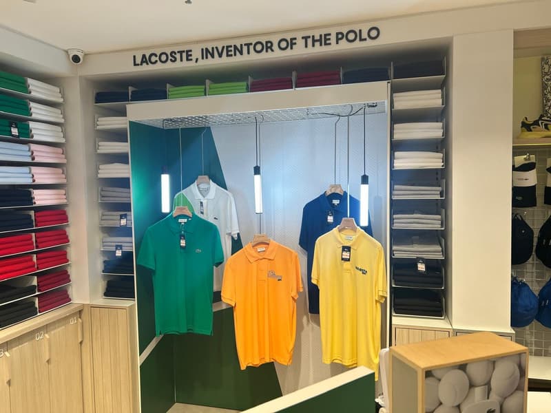 Overall View - In-Store