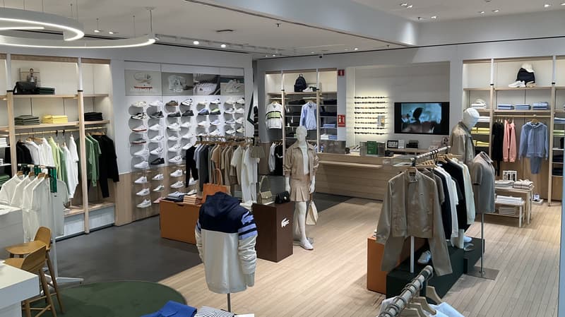 Overall View - In-Store