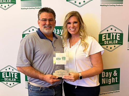 Awarded top dealer for Day & Night