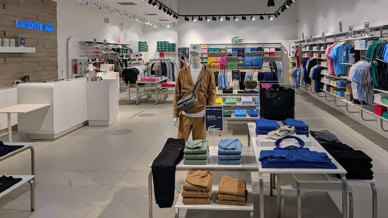 Overall View - In-Store