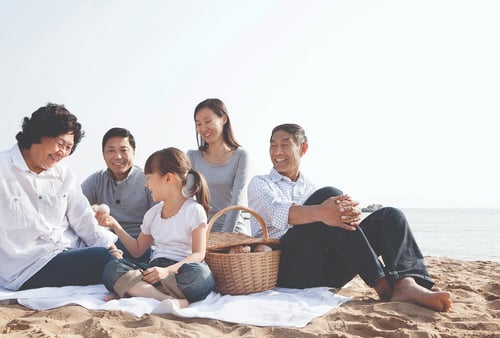 A joyful family sits on a beach enjoying a picnic. They share smiles under a bright sky. A wicker basket sits on a blanket, adding to the warm, relaxed atmosphere.