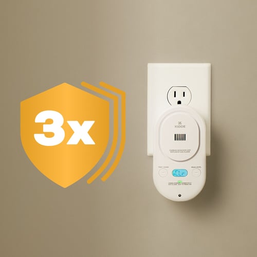 3X the detection in one device.