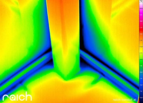 Raich - Consult GmbH in Zirl
