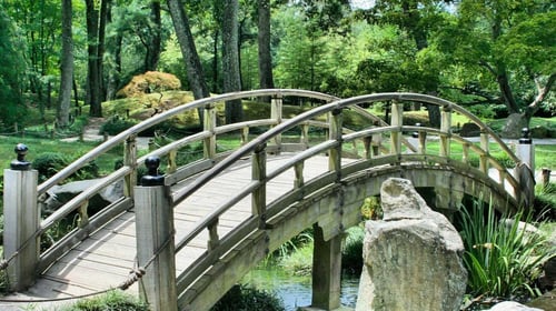 Gartenbau Gilles