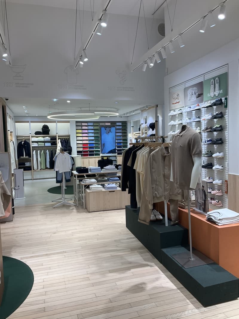 Overall View - In-Store