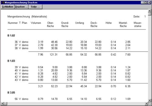 ABIS SoftwareentwicklungsgesmbH