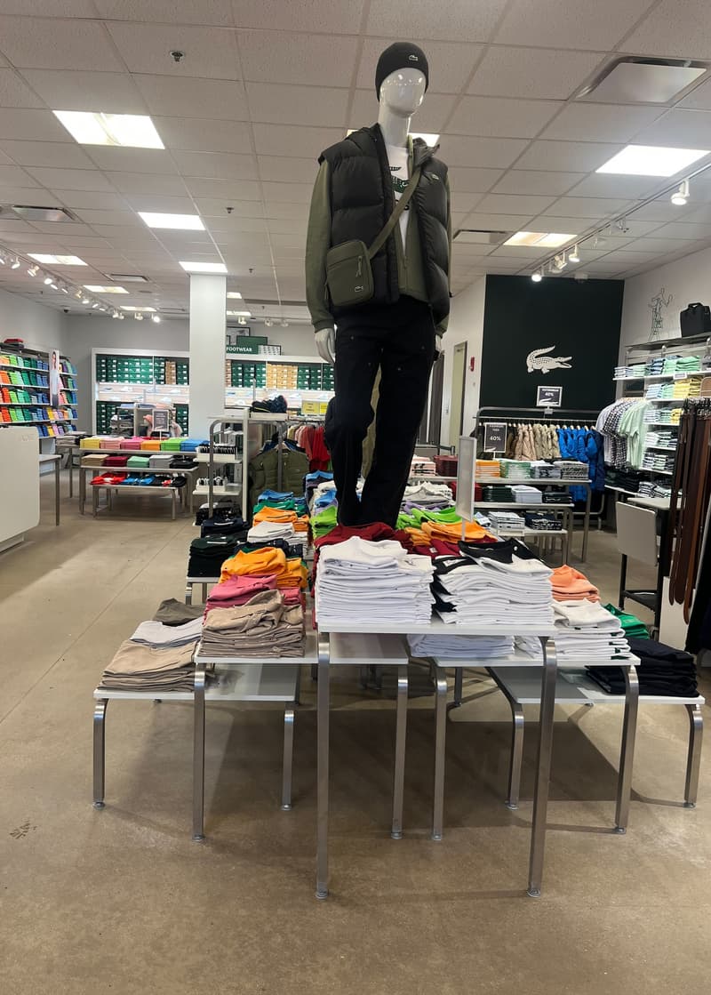 Overall View - In-Store