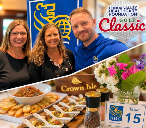 Collage of Golf Classic