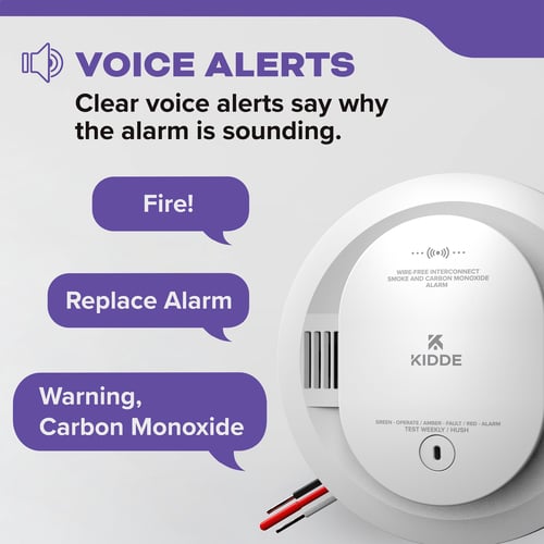 Voice Alerts: clear voice alerts say why the alarm is sounding. Fire! Replace Alarm. Warning. Carbon Monoxide.