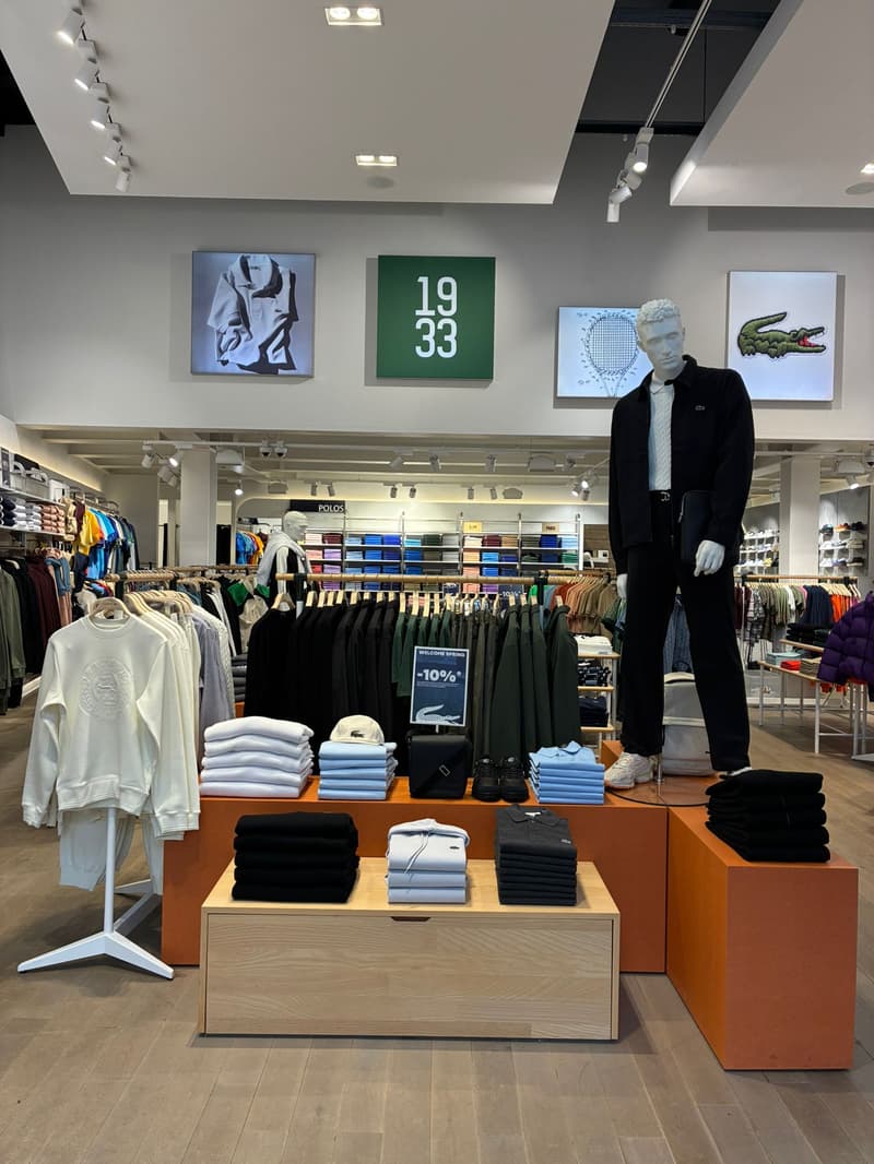 Overall View - In-Store