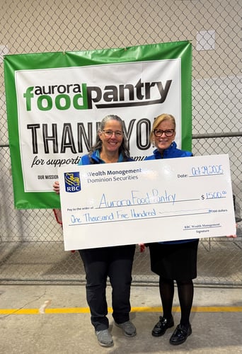 Thanksgiving Food Drive Success
