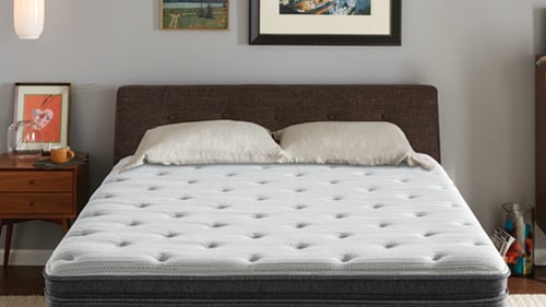 MEDIUM & SMALL MATTRESSES